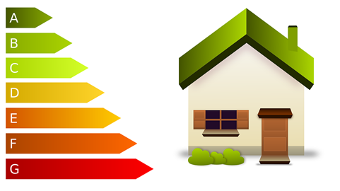 装配式住宅与环保指数