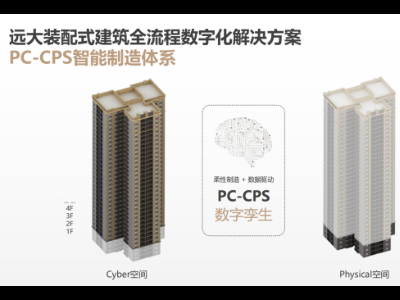 裝配式房屋未來發(fā)展趨勢，用10年時(shí)間，裝配式建筑份額達(dá)到30%